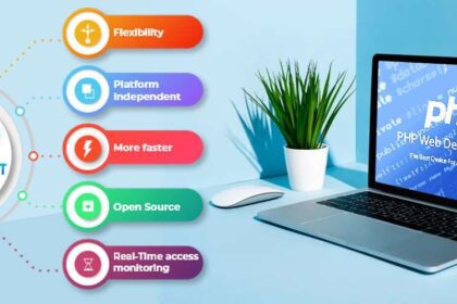 PHP Web Development Services