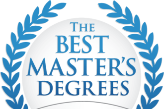 online master degree accredited university