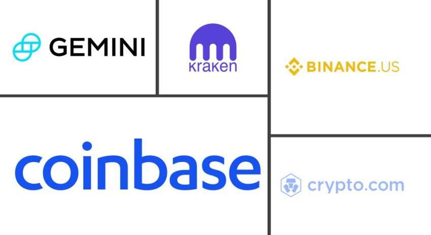 Best Crypto Exchange USA