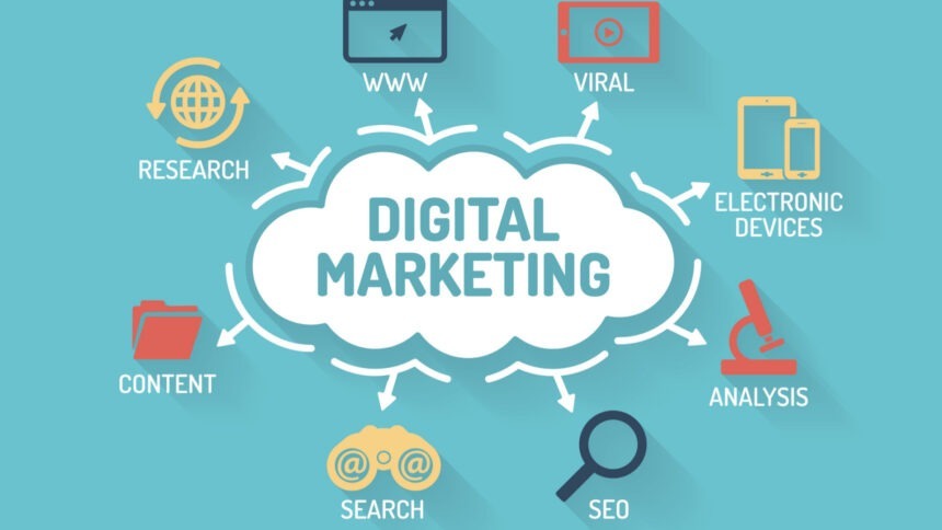 digital marketing