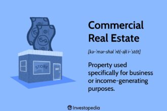 commercial real estate financing