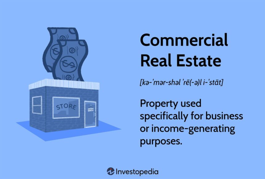 commercial real estate financing