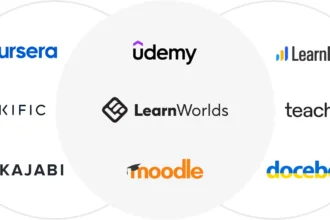 best online learning programs