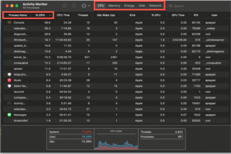 How to Check Mac System Performance: The Ultimate Guide to a Faster, Healthier Mac