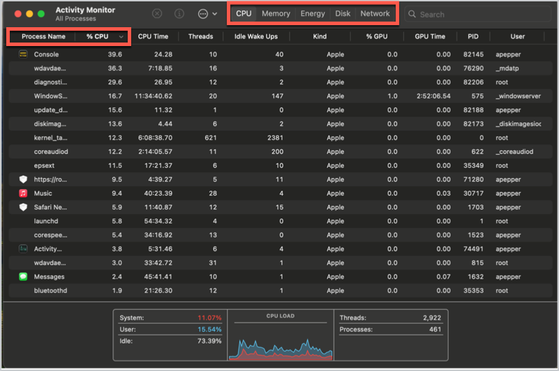 How to Check Mac System Performance: The Ultimate Guide to a Faster, Healthier Mac