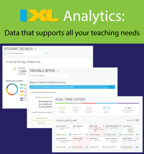 The 'IXL for Adults' Guide to Mastering Data Analytics Through Gamified Learning