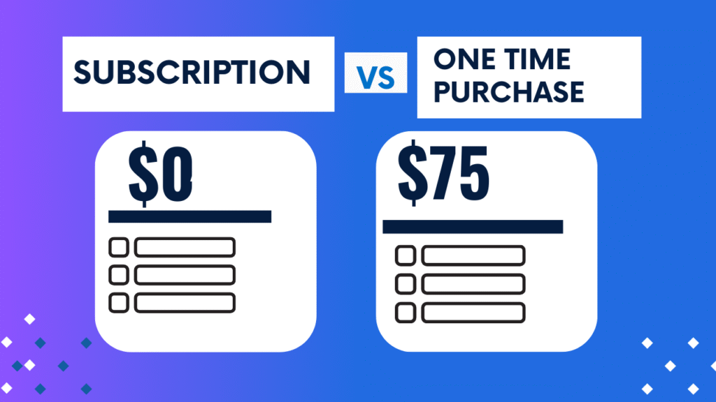 2. Cost Analysis & Financial Investment: Subscription vs. One-Time Purchase