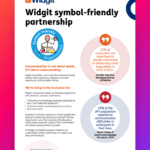 How Widgit Online Revolutionizes Accessible Marketing Campaigns