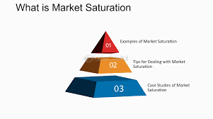 The Quality Quagmire: Establishing Trust in a Saturated Market