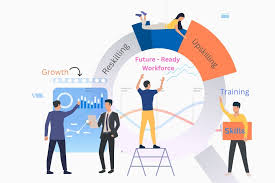 The Future is Now: Impact on Marketing Teams and Careers
