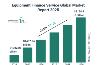 Equipment Financing Rates 2025: Lease vs. Buy Analysis